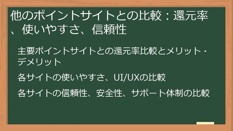 他のポイントサイトとの比較：還元率、使いやすさ、信頼性