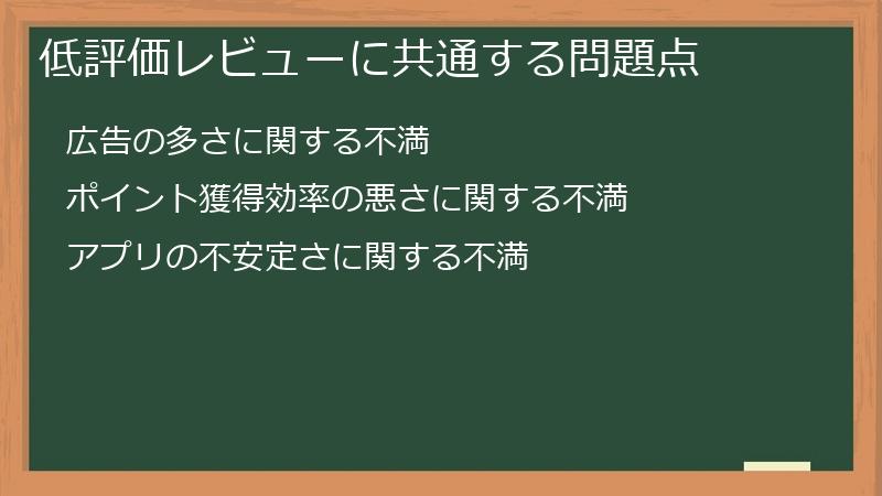 低評価レビューに共通する問題点