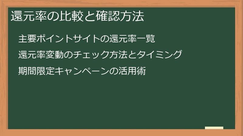 還元率の比較と確認方法