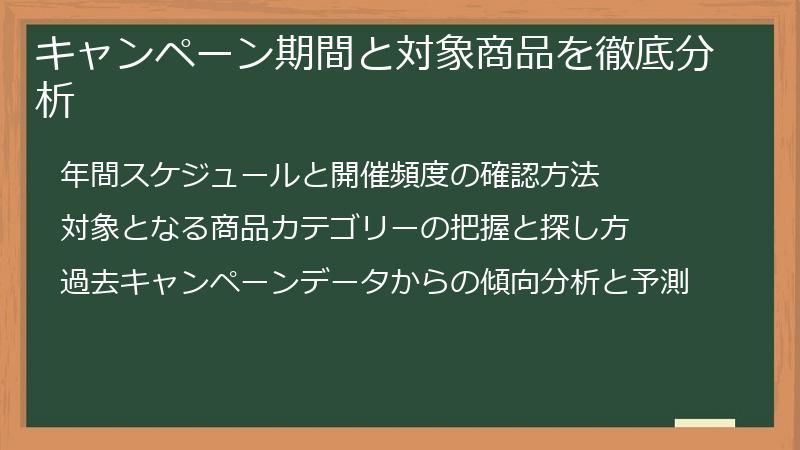 キャンペーン期間と対象商品を徹底分析