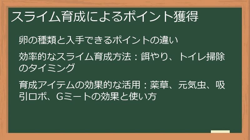 スライム育成によるポイント獲得