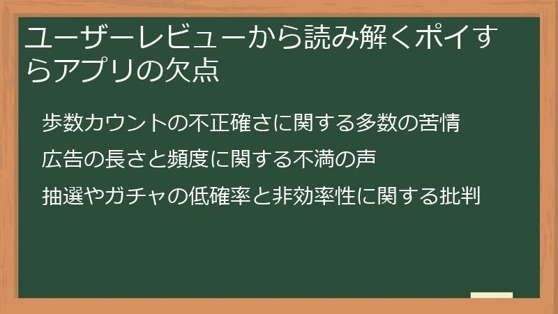 ユーザーレビューから読み解くポイすらアプリの欠点