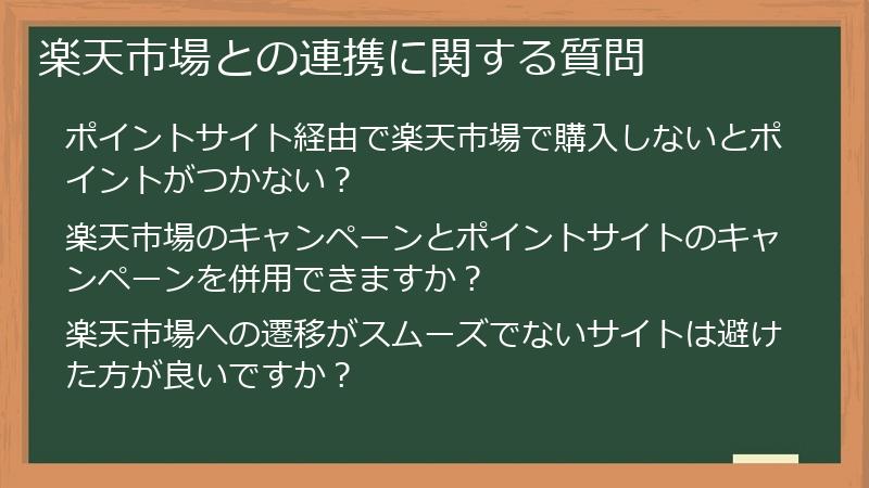 楽天市場との連携に関する質問