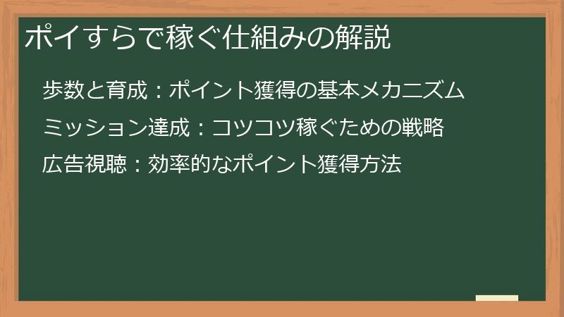 ポイすらで稼ぐ仕組みの解説