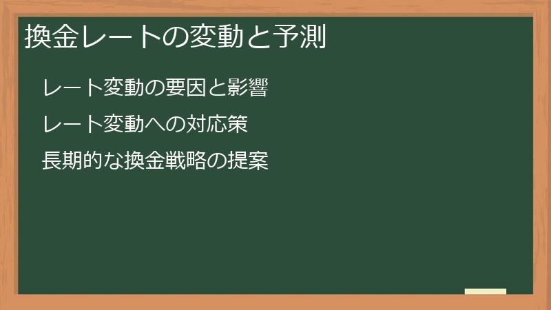 換金レートの変動と予測