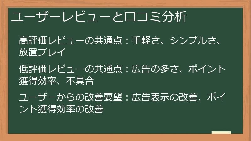 ユーザーレビューと口コミ分析