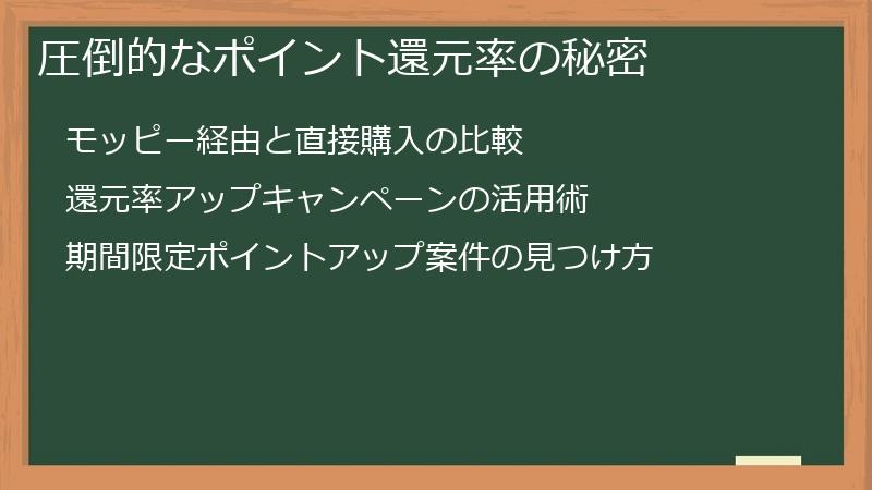 圧倒的なポイント還元率の秘密