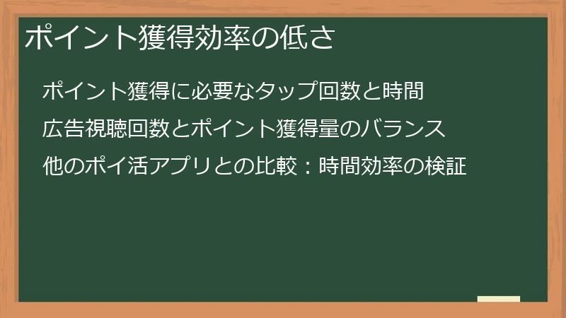 ポイント獲得効率の低さ