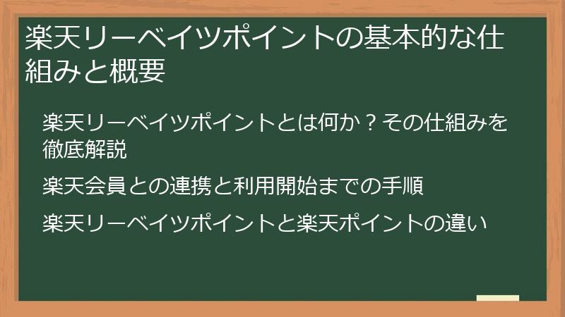 楽天リーベイツポイントの基本的な仕組みと概要