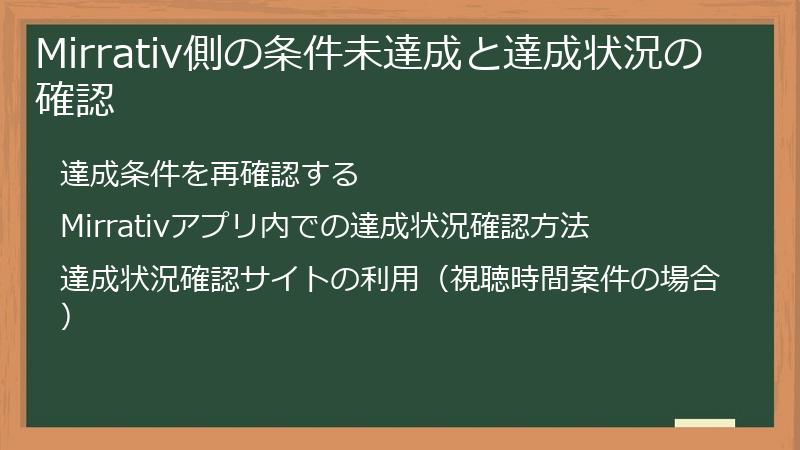 Mirrativ側の条件未達成と達成状況の確認