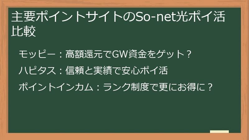 主要ポイントサイトのSo-net光ポイ活比較