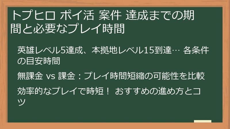 トプヒロ ポイ活 案件 達成までの期間と必要なプレイ時間
