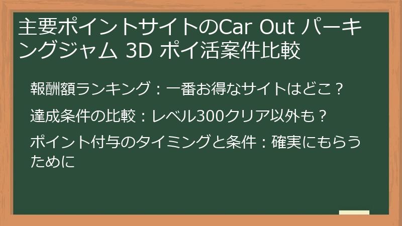 主要ポイントサイトのCar Out パーキングジャム 3D ポイ活案件比較