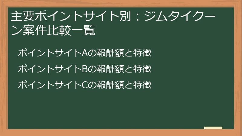 主要ポイントサイト別：ジムタイクーン案件比較一覧