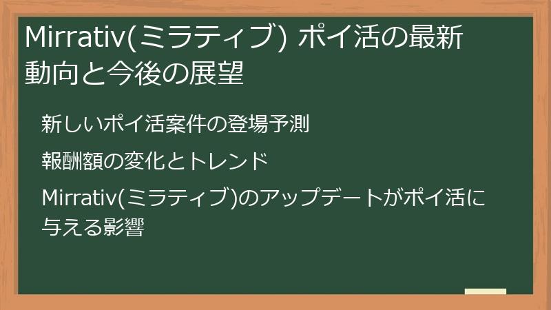 Mirrativ(ミラティブ) ポイ活の最新動向と今後の展望