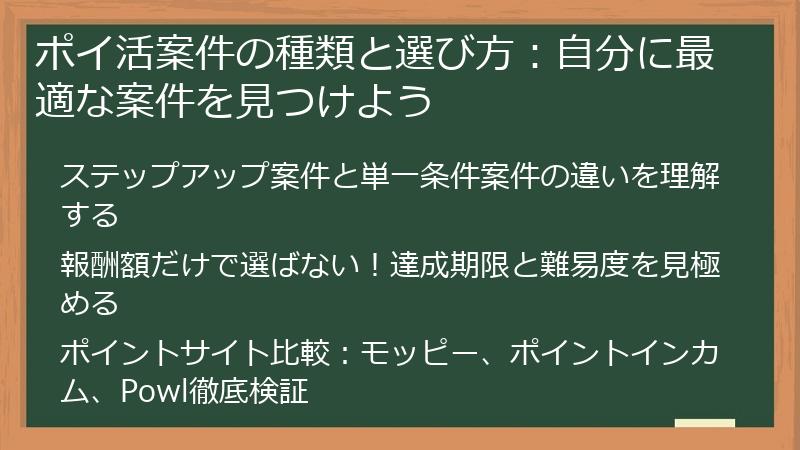 ポイ活案件の種類と選び方：自分に最適な案件を見つけよう