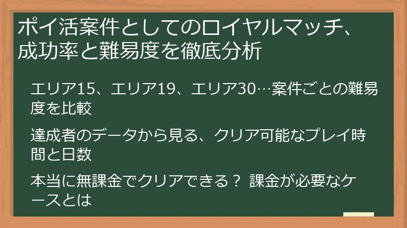 ポイ活案件としてのロイヤルマッチ、成功率と難易度を徹底分析