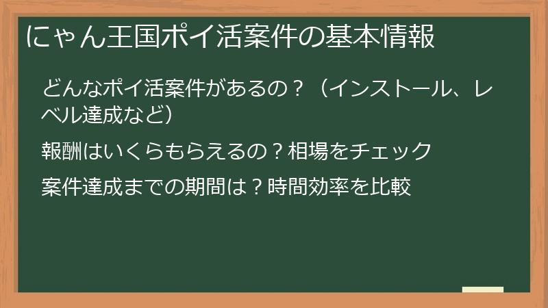 にゃん王国ポイ活案件の基本情報