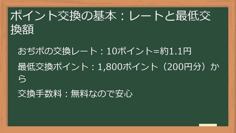 ポイント交換の基本：レートと最低交換額