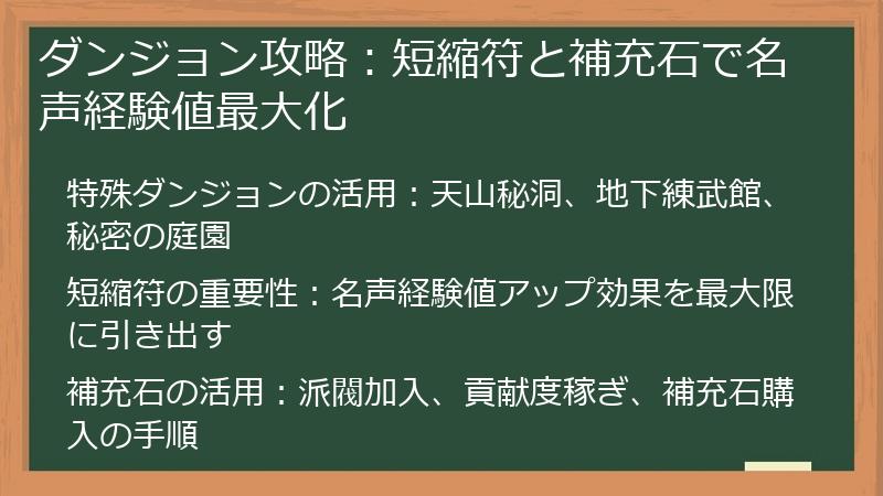 ダンジョン攻略：短縮符と補充石で名声経験値最大化