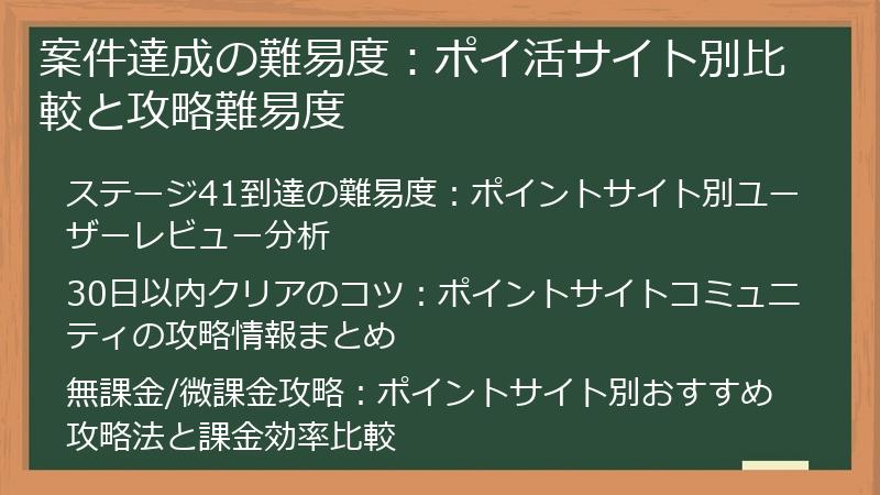案件達成の難易度：ポイ活サイト別比較と攻略難易度