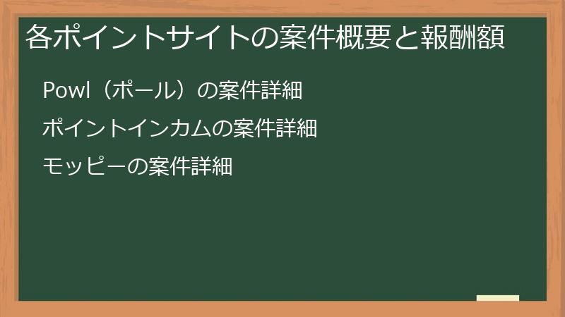 各ポイントサイトの案件概要と報酬額