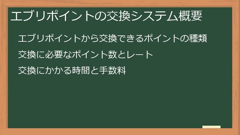 エブリポイントの交換システム概要
