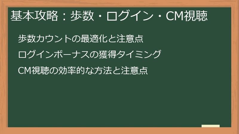 基本攻略：歩数・ログイン・CM視聴
