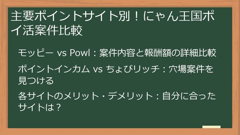 主要ポイントサイト別！にゃん王国ポイ活案件比較