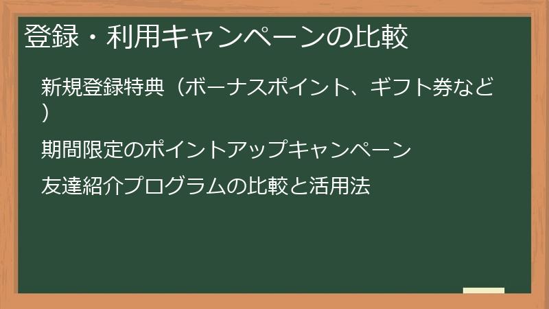 登録・利用キャンペーンの比較
