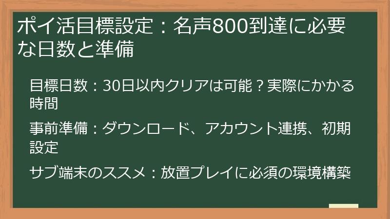 ポイ活目標設定：名声800到達に必要な日数と準備