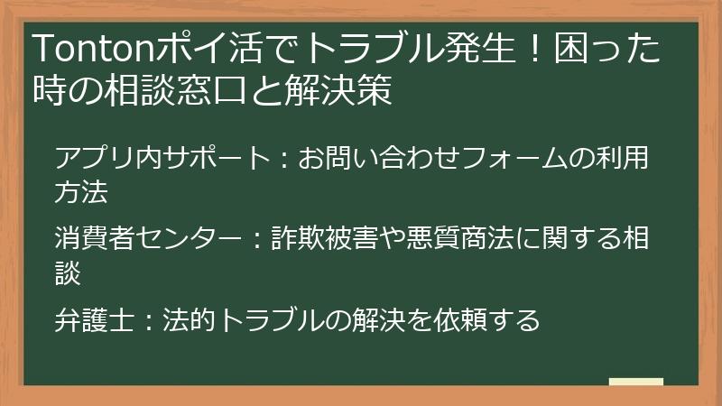 Tontonポイ活でトラブル発生！困った時の相談窓口と解決策