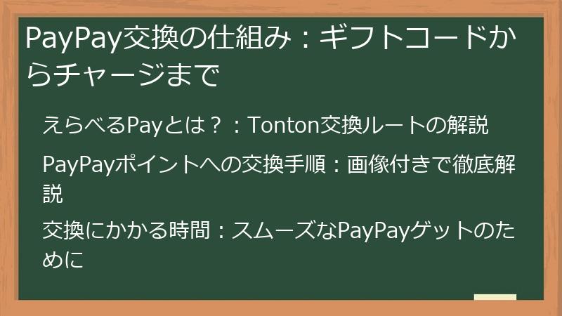 PayPay交換の仕組み：ギフトコードからチャージまで