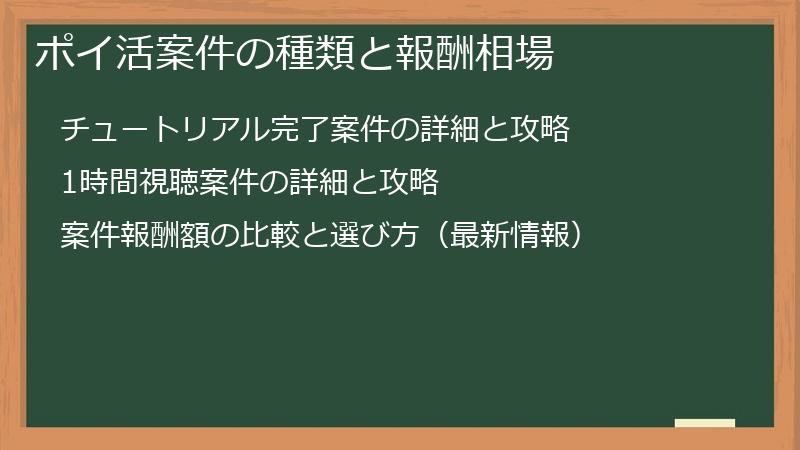 ポイ活案件の種類と報酬相場