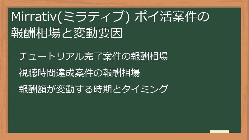 Mirrativ(ミラティブ) ポイ活案件の報酬相場と変動要因