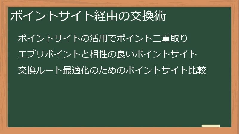 ポイントサイト経由の交換術
