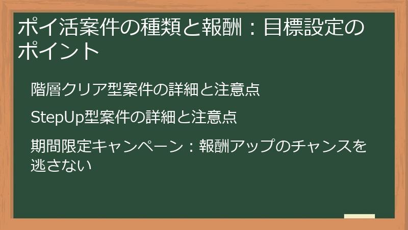 ポイ活案件の種類と報酬：目標設定のポイント
