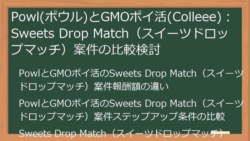 Powl(ポウル)とGMOポイ活(Colleee)：Sweets Drop Match（スイーツドロップマッチ）案件の比較検討