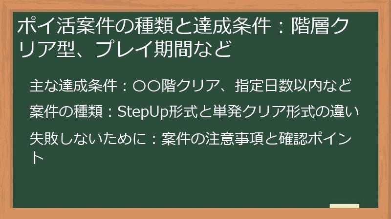 ポイ活案件の種類と達成条件：階層クリア型、プレイ期間など
