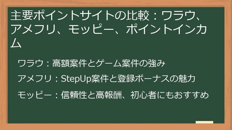 主要ポイントサイトの比較：ワラウ、アメフリ、モッピー、ポイントインカム