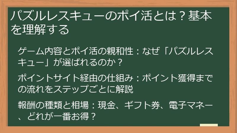 パズルレスキューのポイ活とは？基本を理解する