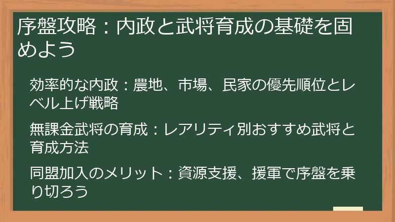 序盤攻略：内政と武将育成の基礎を固めよう