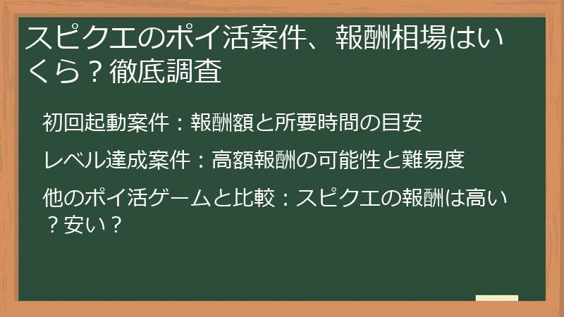 スピクエのポイ活案件、報酬相場はいくら？徹底調査