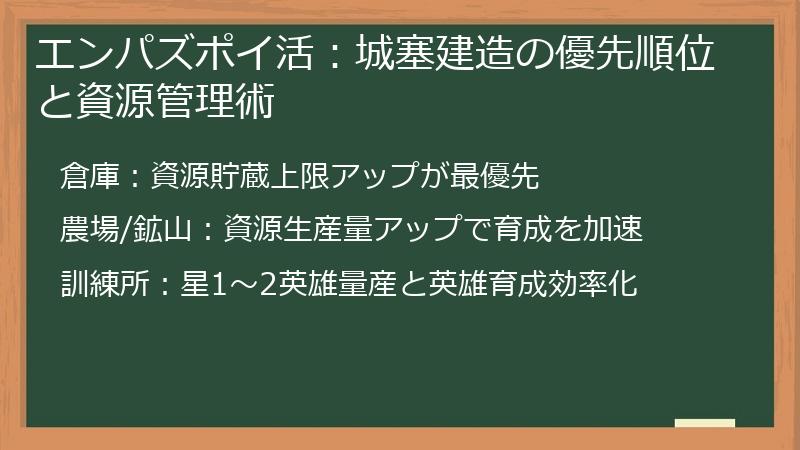 エンパズポイ活：城塞建造の優先順位と資源管理術