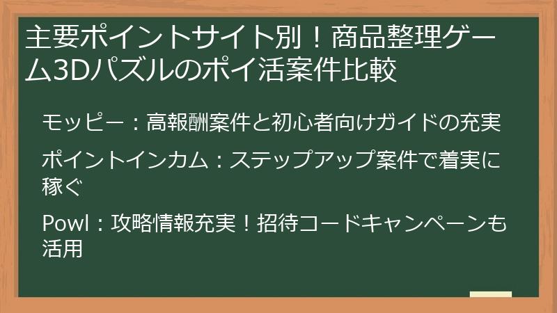 主要ポイントサイト別！商品整理ゲーム3Dパズルのポイ活案件比較