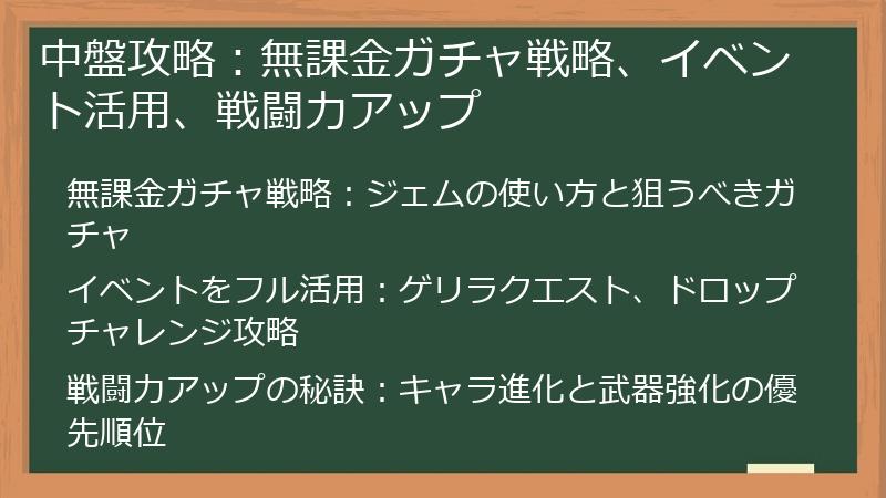 中盤攻略：無課金ガチャ戦略、イベント活用、戦闘力アップ
