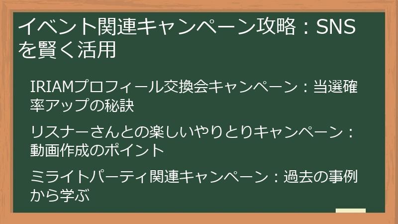 イベント関連キャンペーン攻略：SNSを賢く活用
