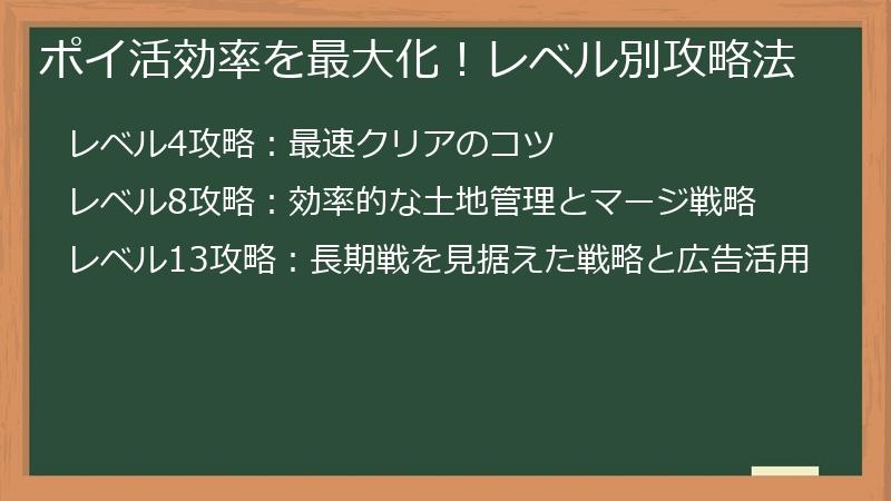 ポイ活効率を最大化！レベル別攻略法