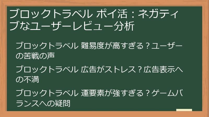 ブロックトラベル ポイ活:ネガティブなユーザーレビュー分析