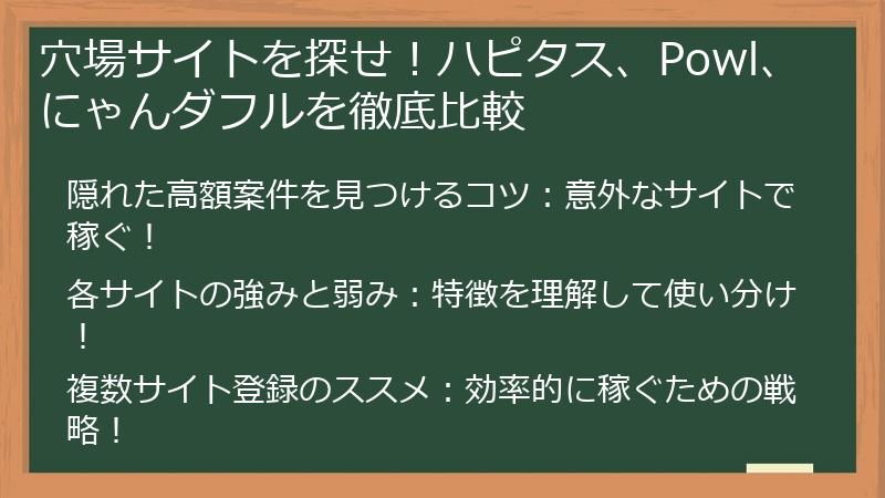 穴場サイトを探せ！ハピタス、Powl、にゃんダフルを徹底比較